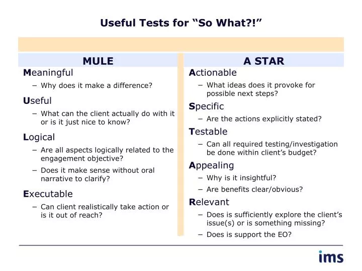 useful tests for so what