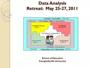 Data Analysis Retreat: May 25-27, 2011