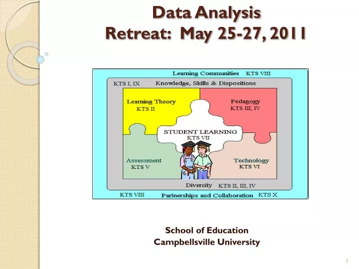 data analysis retreat may 25 27 2011