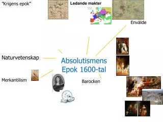 Absolutismens Epok 1600-tal