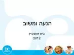 הנעה ומשוב - slide 1