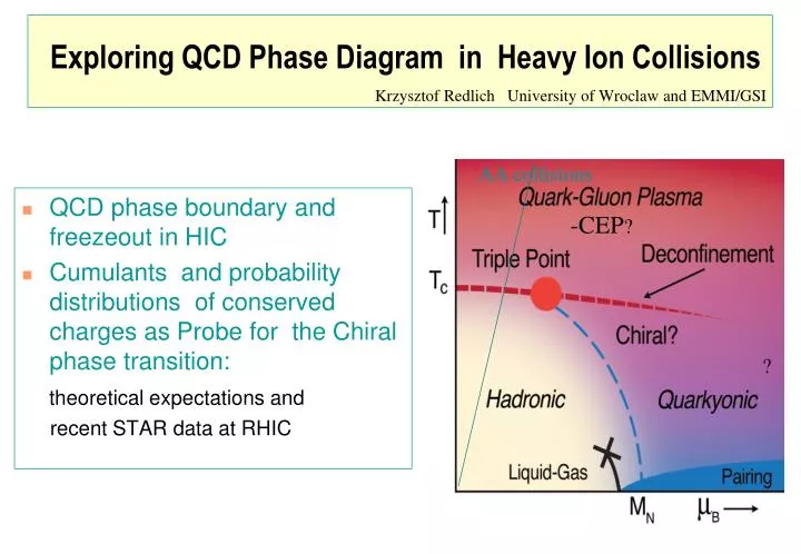 exploring qcd phase diagram in heavy ion collisions
