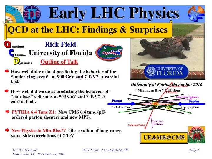 early lhc physics