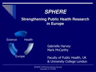 SPHERE Strengthening Public Health Research in Europe