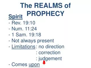 The REALMS of PROPHECY