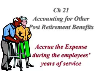 Components of Postretirement Benefit Expense
