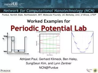 Worked Examples for Periodic Potential Lab