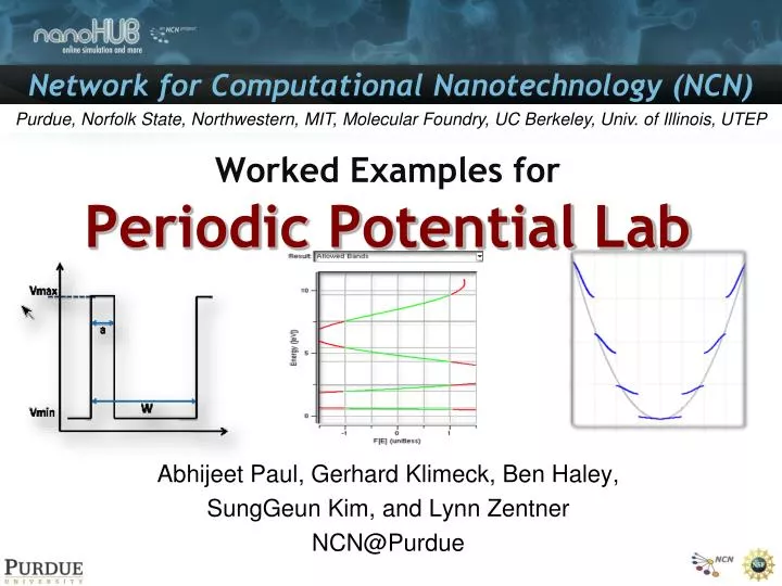 worked examples for periodic potential lab