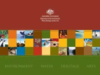 Commonwealth Government links to the National Biodiversity Strategy