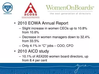 2010 EOWA Annual Report Slight increase in women CEOs up to 10.8% from 10.6%