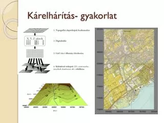 k relh r t s gyakorlat
