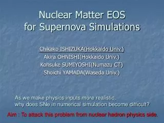 Nuclear Matter EOS for Supernova Simulations