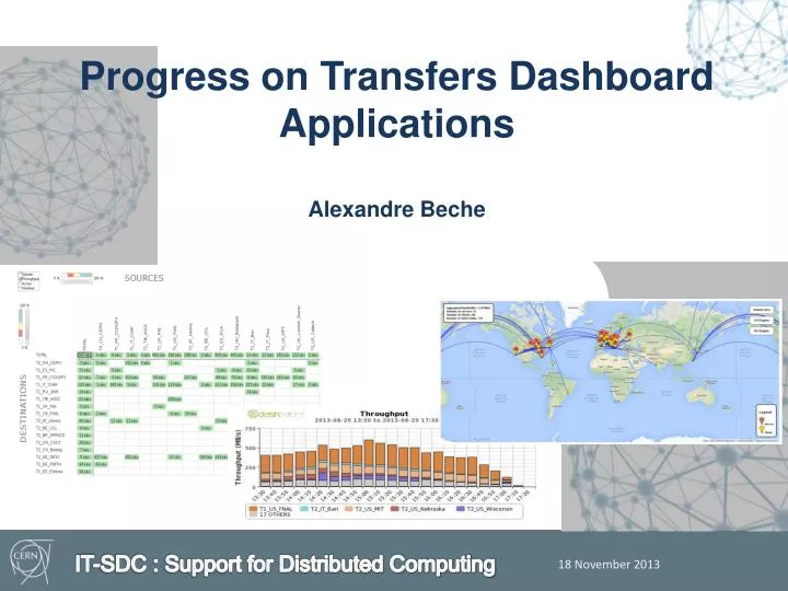 progress on transfers dashboard applications alexandre beche
