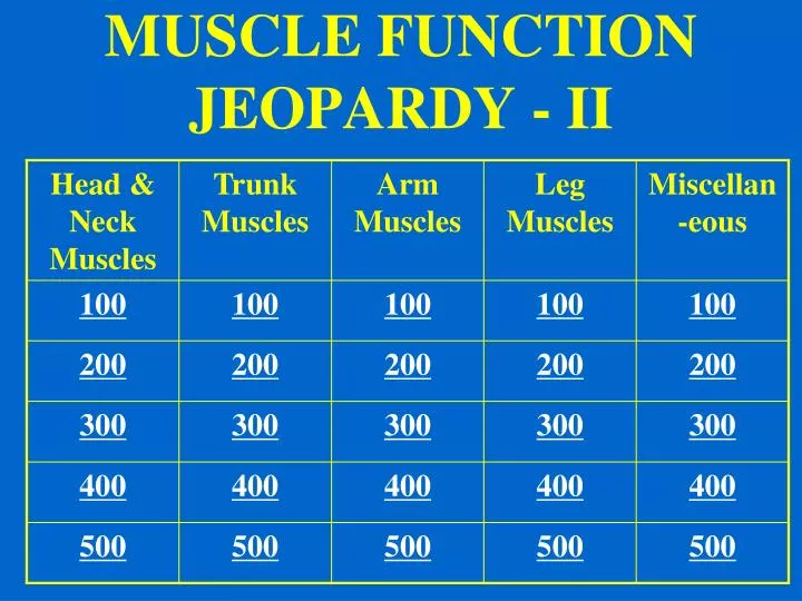 muscle function jeopardy ii