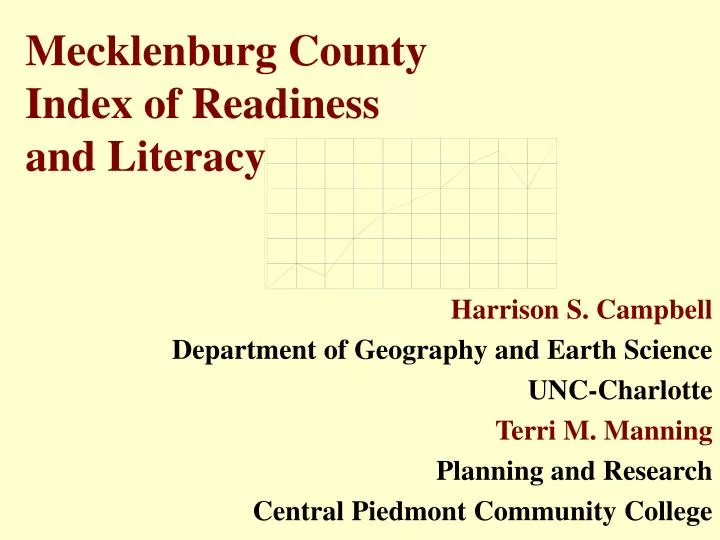 mecklenburg county index of readiness and literacy