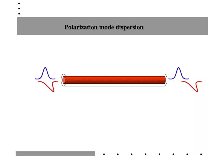 polarization mode dispersion