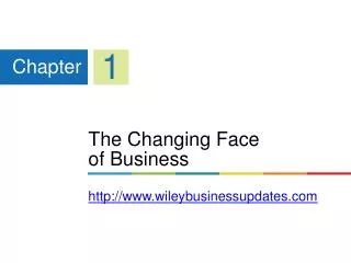 The Changing Face of Business wileybusinessupdates