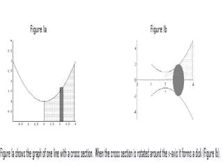 epcc/tutorialservices/valleverde/Documents/Volume_Disks_Washers.pdf