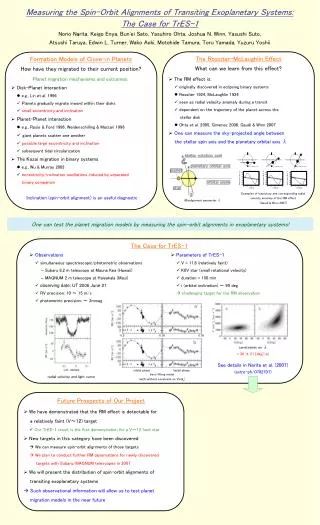 Measuring the Spin-Orbit Alignments of Transiting Exoplanetary Systems: The Case for TrES-1