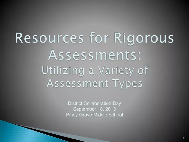 resources for rigorous assessments utilizing a variety of assessment types