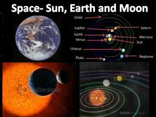 Space- Sun, Earth and Moon