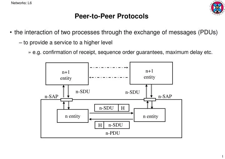 peer to peer protocols