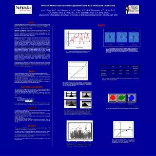 Prostate Motion and Isocenter Adjustment with BAT Ultrasound Localization