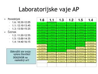 laboratorijske vaje ap