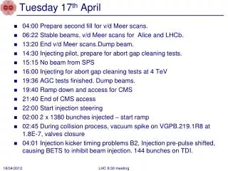 Tuesday 17 th April