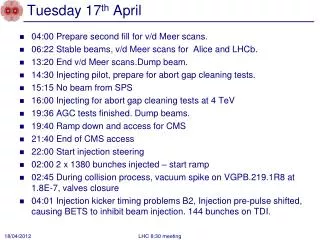 tuesday 17 th april