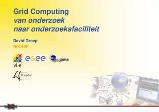 grid computing van onderzoek naar onderzoeksfaciliteit