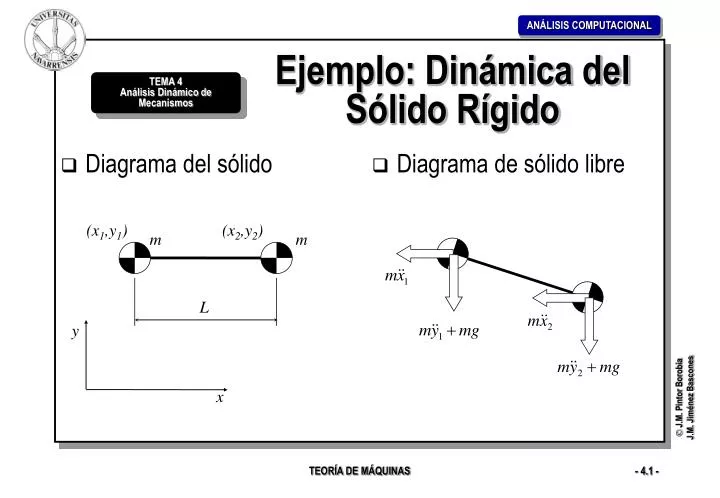 ejemplo din mica del s lido r gido