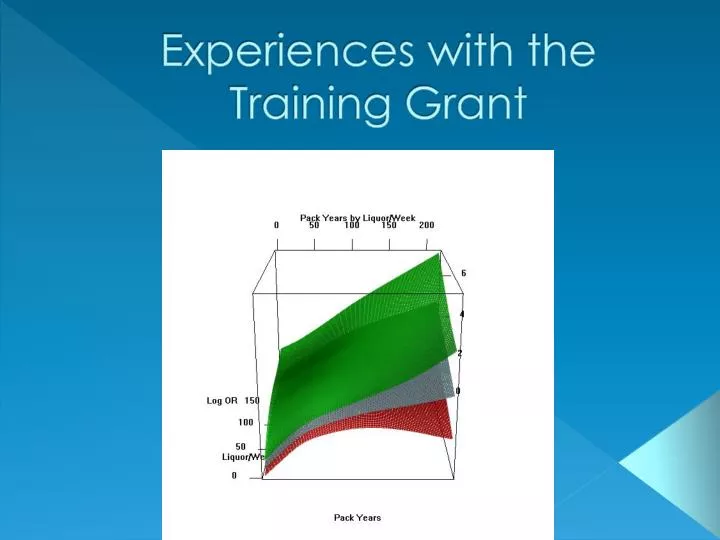 experiences with the training grant