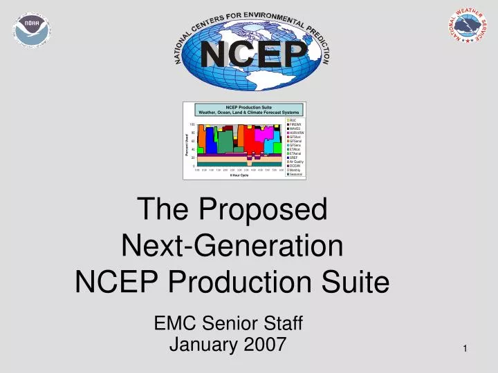 the proposed next generation ncep production suite
