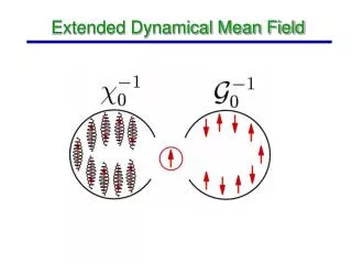 Extended Dynamical Mean Field