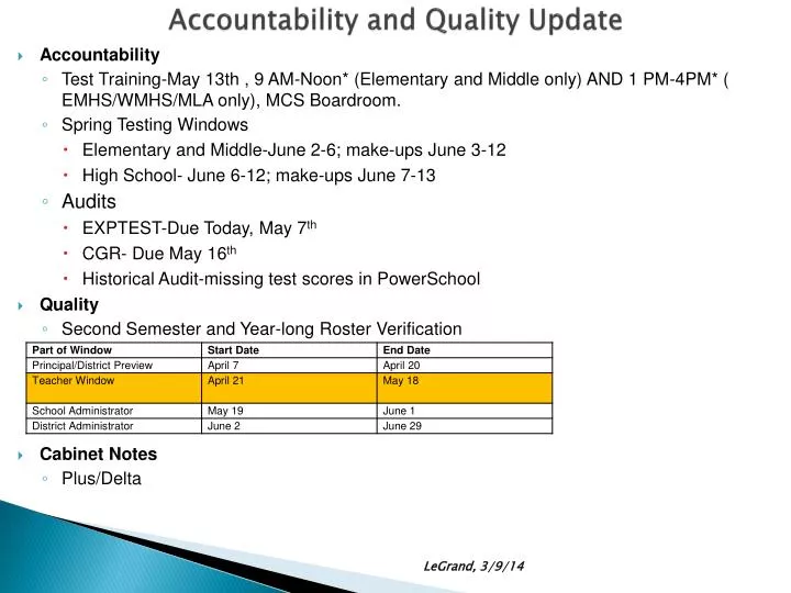 accountability and quality update