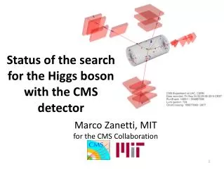 Status of the search for the Higgs boson with the CMS detector
