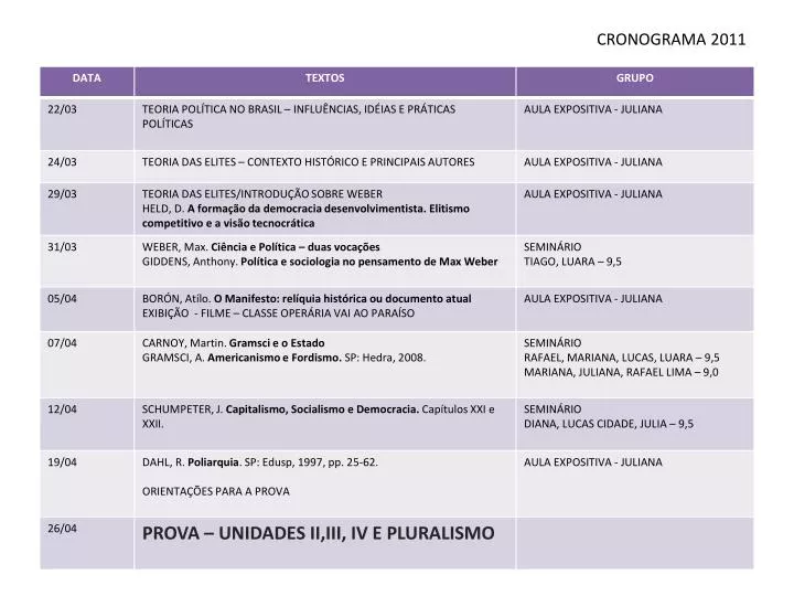 cronograma 2011