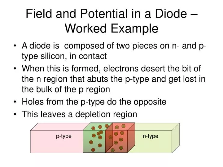 field and potential in a diode worked example