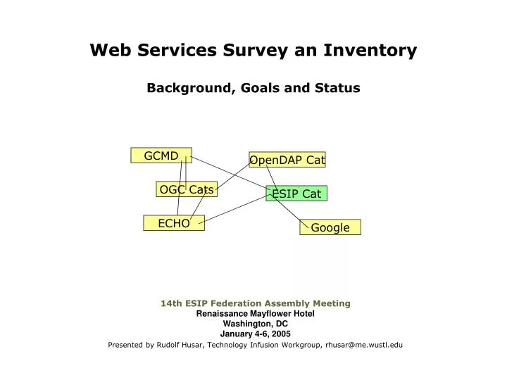 web services survey an inventory background goals and status