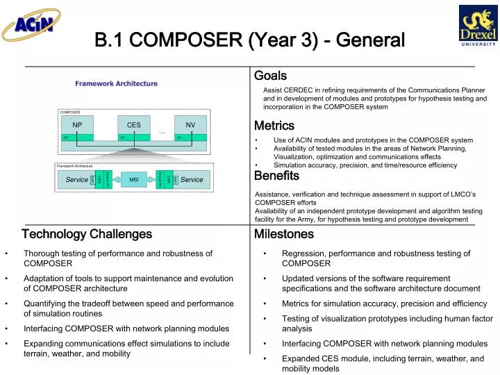 b 1 composer year 3 general