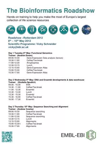 Day 1 Tuesday 8 th May: Functional Genomics Trainer: (Ibrahim Emam)