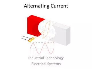 Alternating Current