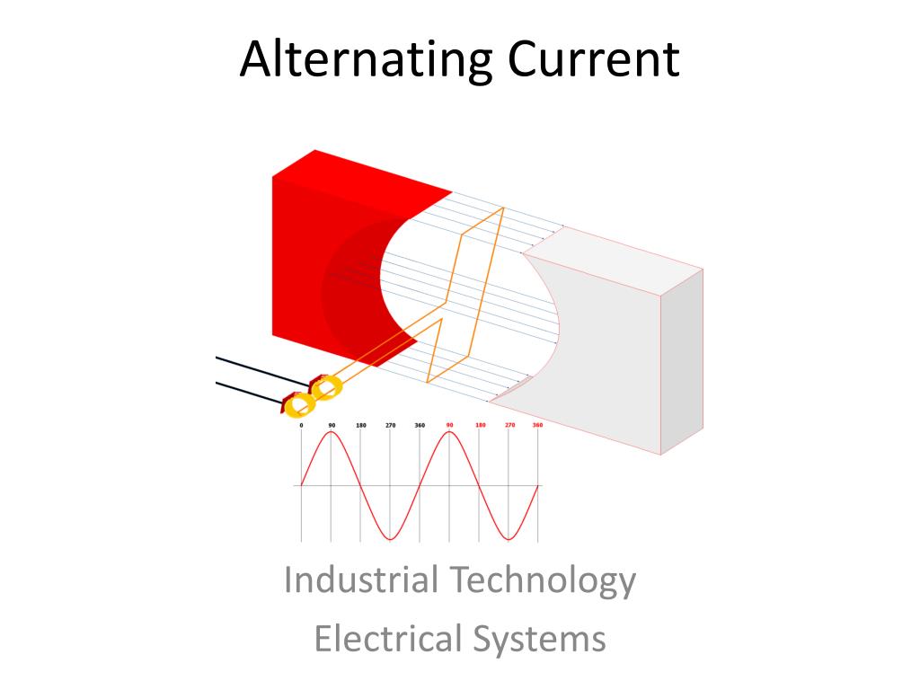 PPT - Alternating Current PowerPoint Presentation, free download - ID ...
