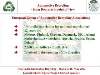 Quo Vadis Automotive Recycling - Warsaw, 16. May 2003