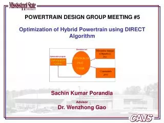 POWERTRAIN DESIGN GROUP MEETING #5