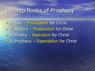 Intro to Books of Prophecy