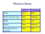 Fibonacci Heaps - slide 1