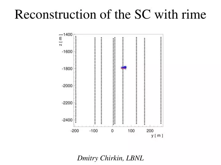 reconstruction of the sc with rime