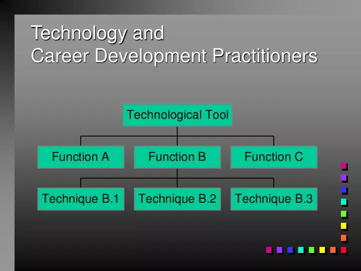 technology and career development practitioners